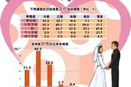 芦淞侦探事务所,严格保密的婚外情调查专家